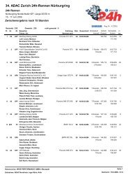 34. ADAC Zurich 24h-Rennen Nürburgring - Forum