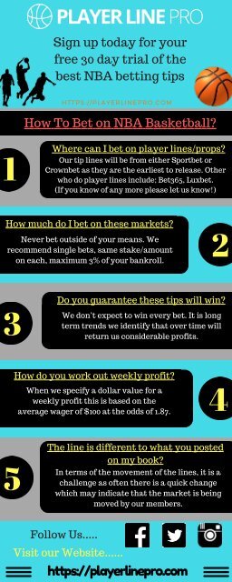 Nba betting tip deals