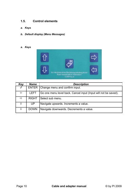 Cable and adapter manual