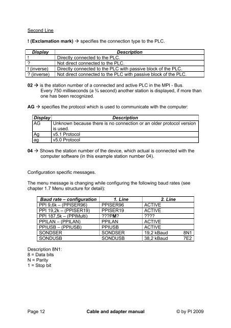 Cable and adapter manual