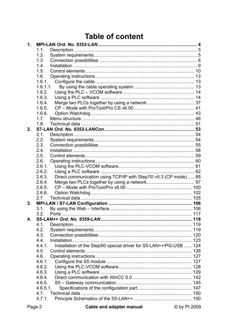 Cable and adapter manual