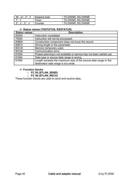 Cable and adapter manual