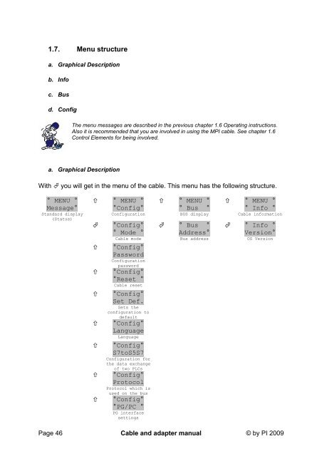 Cable and adapter manual