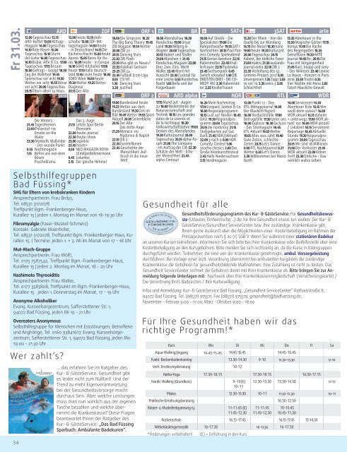 wasistlos badfüssing magazin März 2017