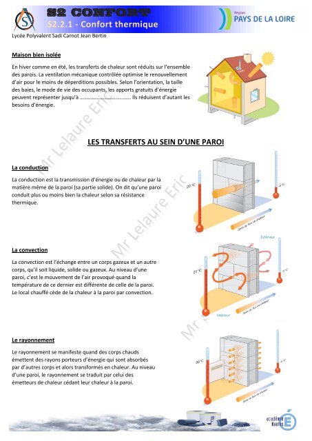 Cours ORIGINAL