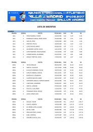 LISTA DE INSCRITOS