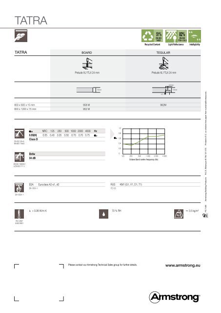 Tatra PDF