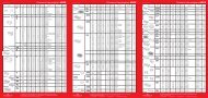 Promens Tray program 6s A4