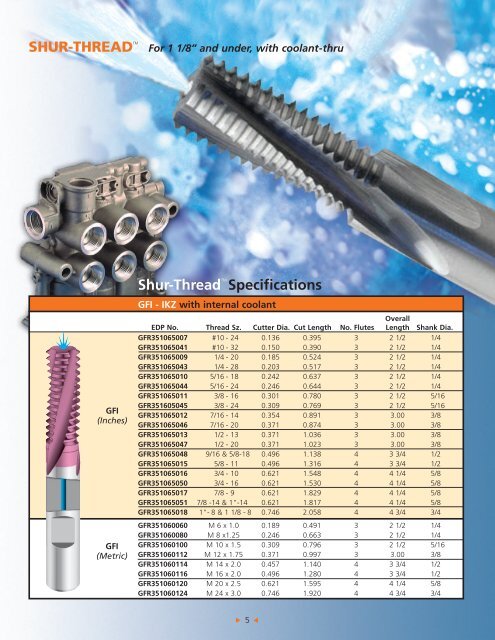 2013-EMUGE - LEADING SOLUTIONS IN THREAD MILLING TECHNOLOGY