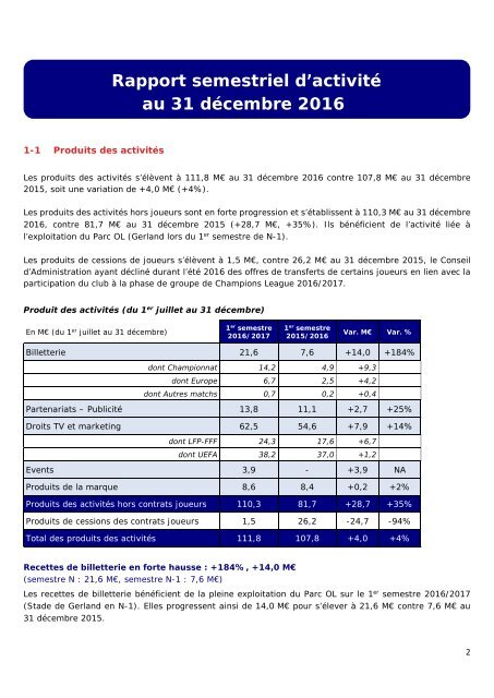 RAPPORT FINANCIER SEMESTRIEL