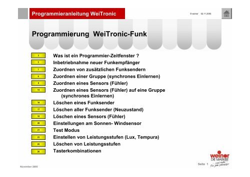 Programmieranleitung WeiTronic