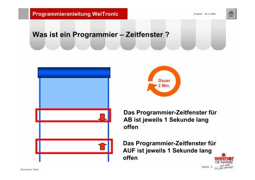 Programmieranleitung WeiTronic