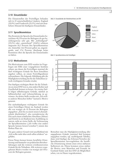 Lern- und Bildungsprozesse im Europäischen Freiwilligendienst