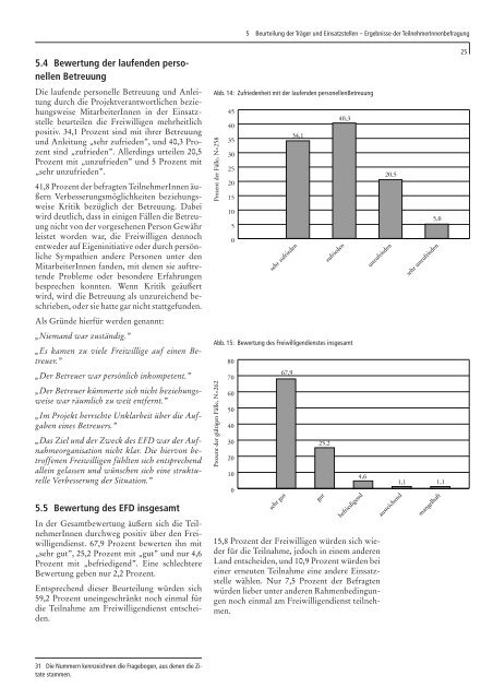 Lern- und Bildungsprozesse im Europäischen Freiwilligendienst