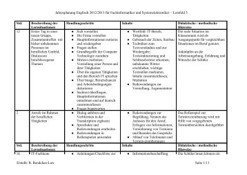 Jahresplanung Englisch 2012/2013 für Fachinformatiker und ...