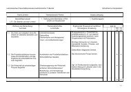 Lehrplanentwurf Geschäftsprozesse kaufmännische IT-Berufe ...