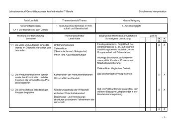 Lehrplanentwurf Geschäftsprozesse kaufmännische IT-Berufe ...