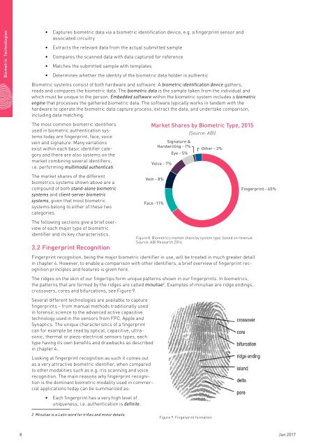 BIOMETRIC