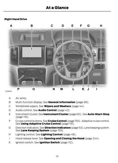 Ford Ranger Manual