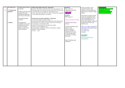 YEAR 10 & 11 GERMAN SCHEME OF WORK - SD Online Home