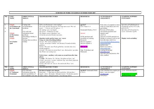 YEAR 10 & 11 GERMAN SCHEME OF WORK - SD Online Home