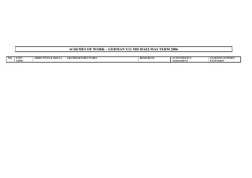 YEAR 10 & 11 GERMAN SCHEME OF WORK - SD Online Home