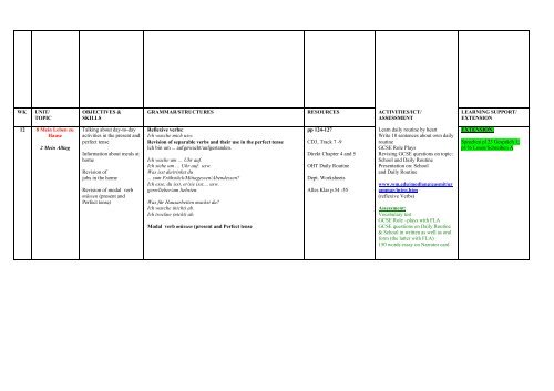 YEAR 10 & 11 GERMAN SCHEME OF WORK - SD Online Home