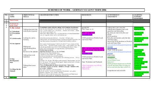 YEAR 10 & 11 GERMAN SCHEME OF WORK - SD Online Home