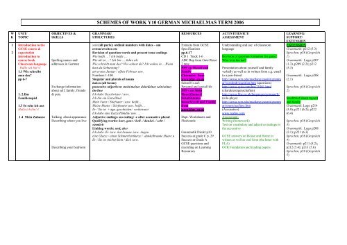 YEAR 10 & 11 GERMAN SCHEME OF WORK - SD Online Home