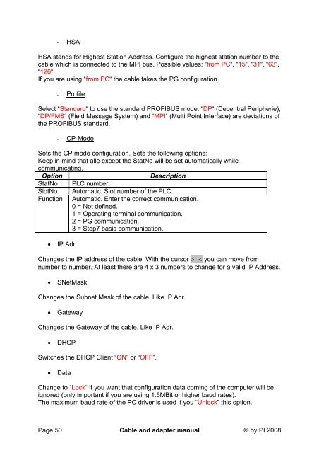 LAN Configuration