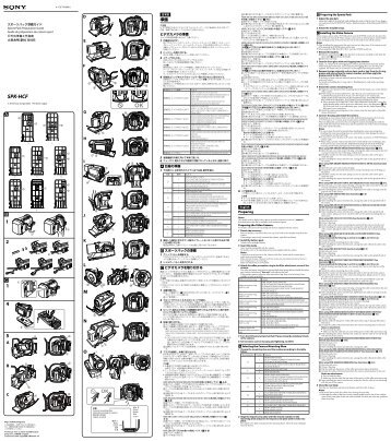 Sony SPK-HCF - SPK-HCF Istruzioni per l'uso Inglese