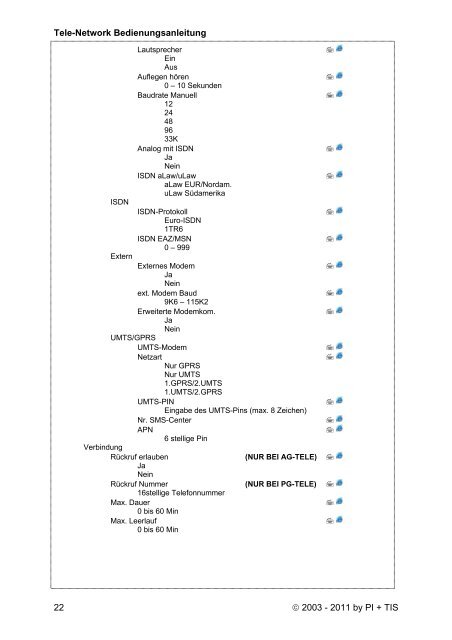 1. gnu general public license