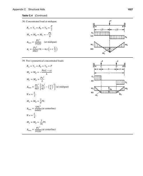 Structural Concrete - Hassoun