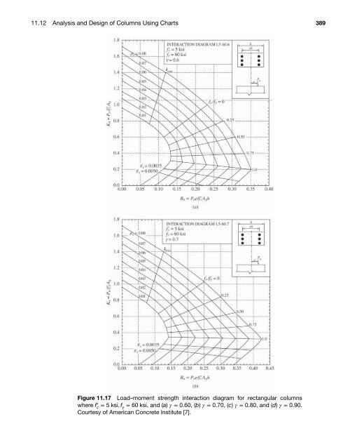 Structural Concrete - Hassoun