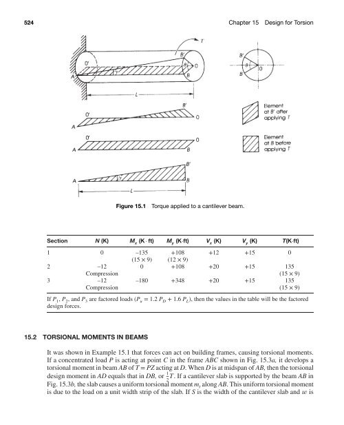 Structural Concrete - Hassoun