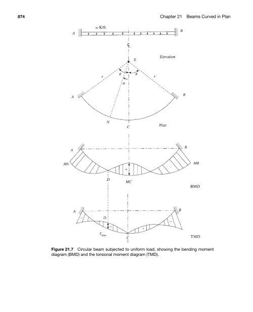 Structural Concrete - Hassoun