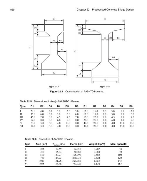 Structural Concrete - Hassoun