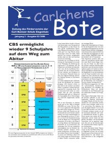 4 Free Magazines From Cbs Ziegenhain De