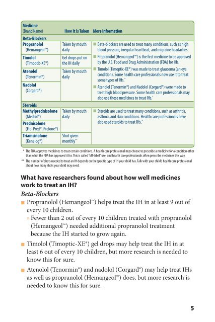 Treating Infantile Hemangiomas in Children