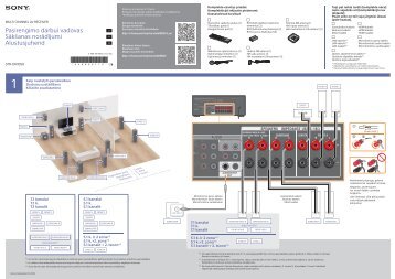 Sony STR-DN1050 - STR-DN1050 Guida di configurazione rapid Lituano