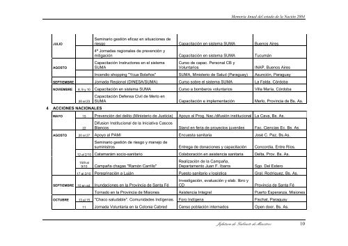 Jefatura de Gabinete de Ministros 1 - Informe Uruguay