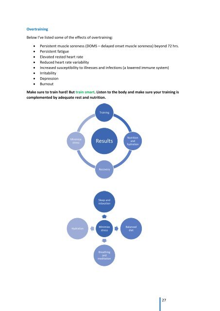 nutrition and performance book