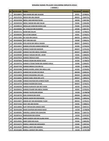 SENARAI NAMA PELAJAR CASUARINA BERJAYA KOLEJ ( SISWA )