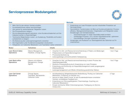 MCC Klientenbroschüre - McKinsey Capability Center - McKinsey ...