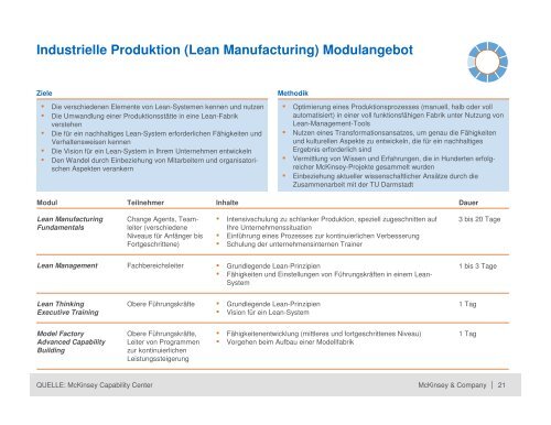 MCC Klientenbroschüre - McKinsey Capability Center - McKinsey ...