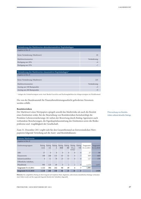 GESCHÄFTSBERICHT 2011 - Protektor Lebensversicherungs-AG
