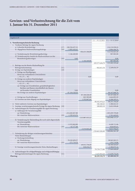 GESCHÄFTSBERICHT 2011 - Protektor Lebensversicherungs-AG