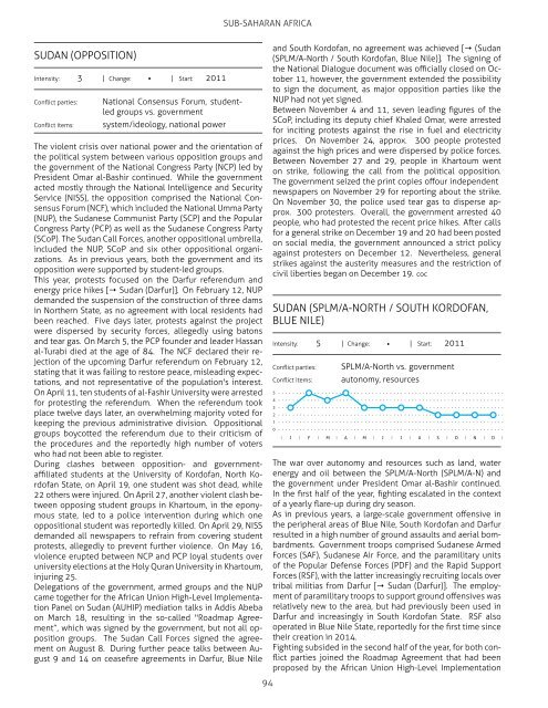 ConflictBarometer_2016