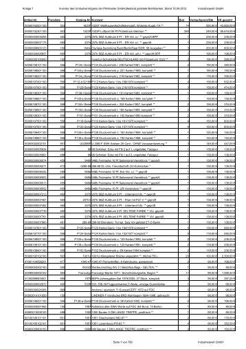 Anlage 1 Inventur des Umlaufvermögens der Philmaster GmbH ...
