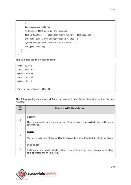 java_tutorial